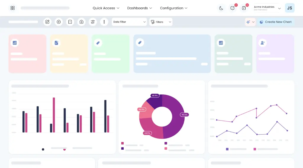 Ninja Dashboard Manager