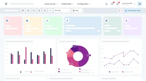 Ninja Dashboard Manager